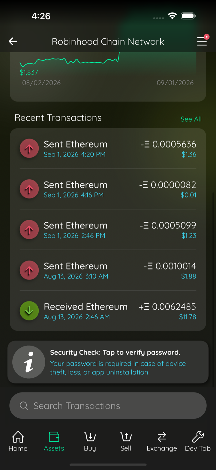 robinhood history from alchemy